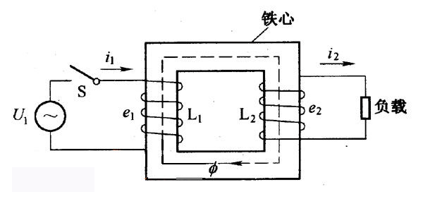 低壓變高壓變壓器的工作原理是什么？