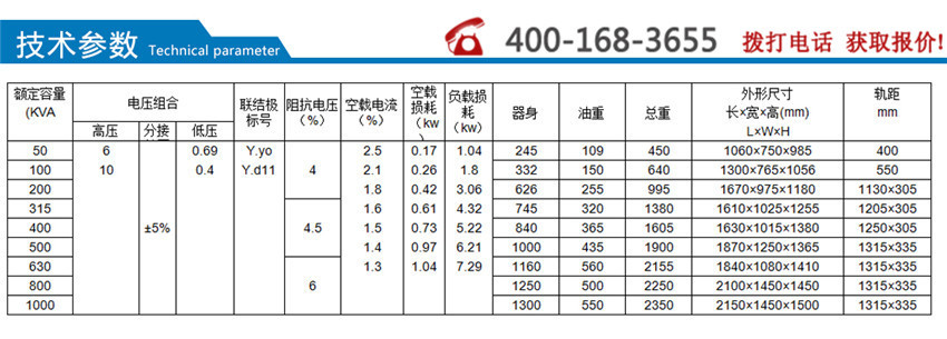 KS13系列10kv礦用變壓器技術(shù)參數